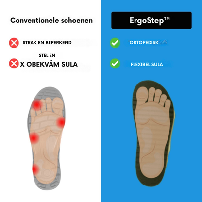 ErgoStep™ - Chaussures orthopédiques pour un confort et un soutien total